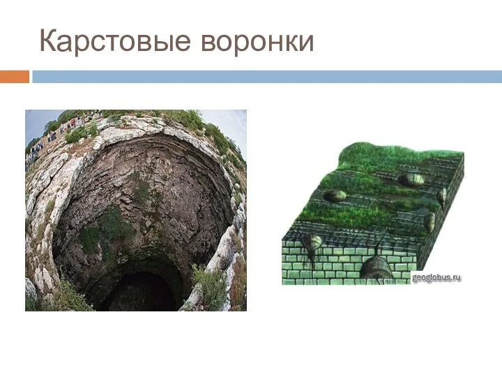 Карстовые воронки