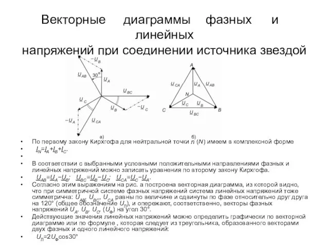 Векторные диаграммы фазных и линейных напряжений при соединении источника звездой