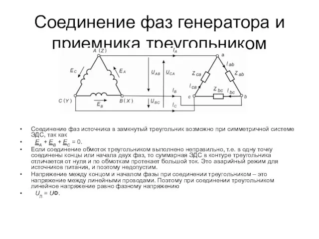 Соединение фаз генератора и приемника треугольником Соединение фаз источника в