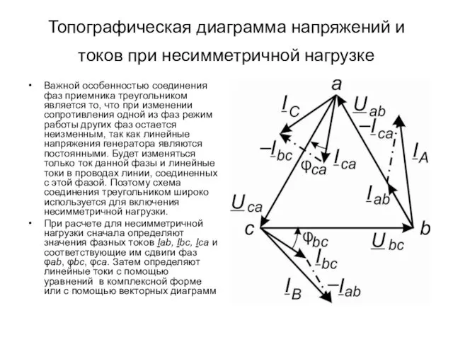 Топографическая диаграмма напряжений и токов при несимметричной нагрузке Важной особенностью