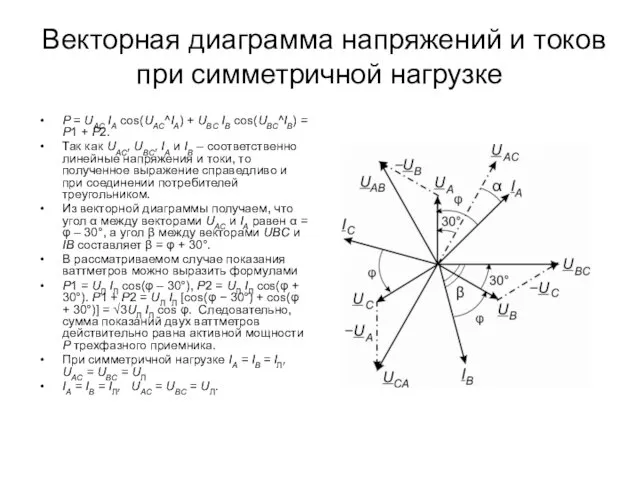 Векторная диаграмма напряжений и токов при симметричной нагрузке P =