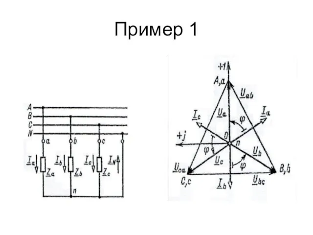 Пример 1