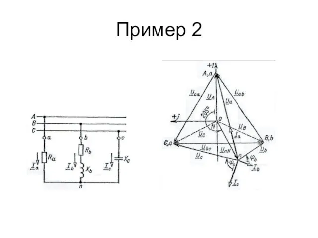 Пример 2