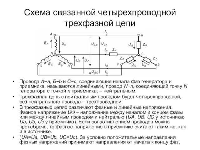 Схема связанной четырехпроводной трехфазной цепи Провода A−a, B−b и C−c,