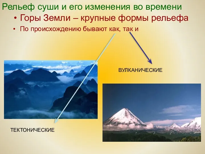 Горы Земли – крупные формы рельефа По происхождению бывают как, так и ТЕКТОНИЧЕСКИЕ