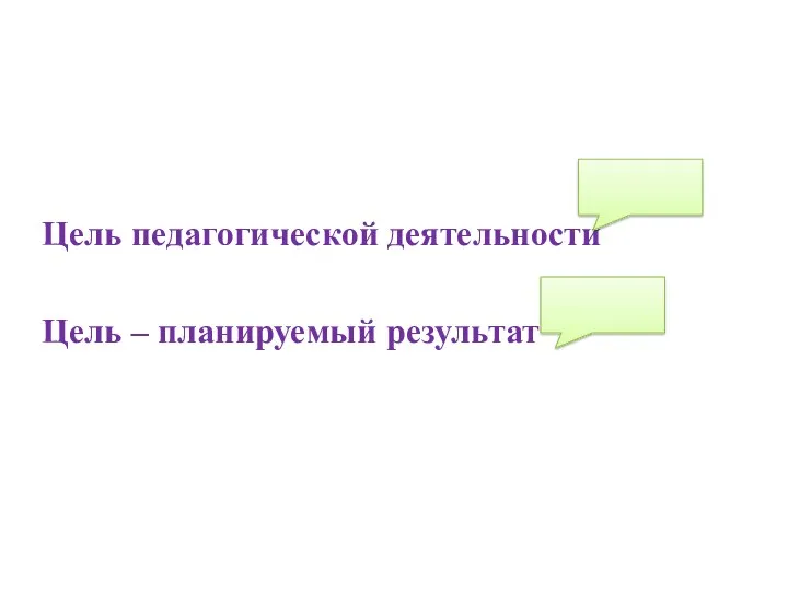 Цель педагогической деятельности Цель – планируемый результат