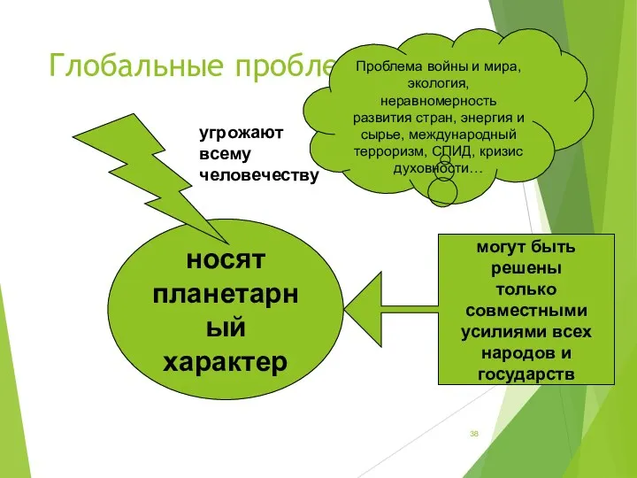 Глобальные проблемы носят планетарный характер угрожают всему человечеству могут быть