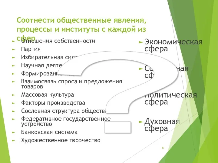 Соотнести общественные явления, процессы и институты с каждой из сфер