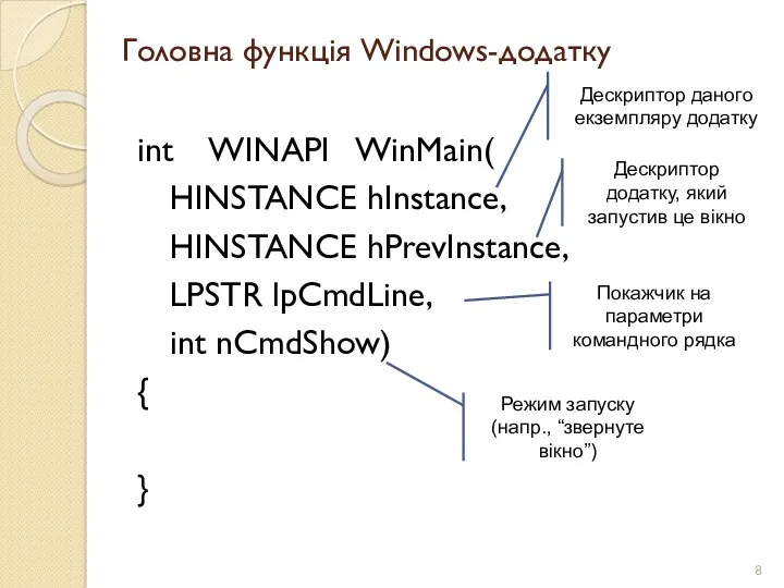 Головна функція Windows-додатку int WINAPI WinMain( HINSTANCE hInstance, HINSTANCE hPrevInstance,