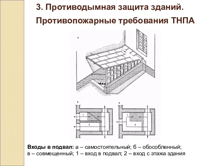 3. Противодымная защита зданий. Противопожарные требования ТНПА Входы в подвал: