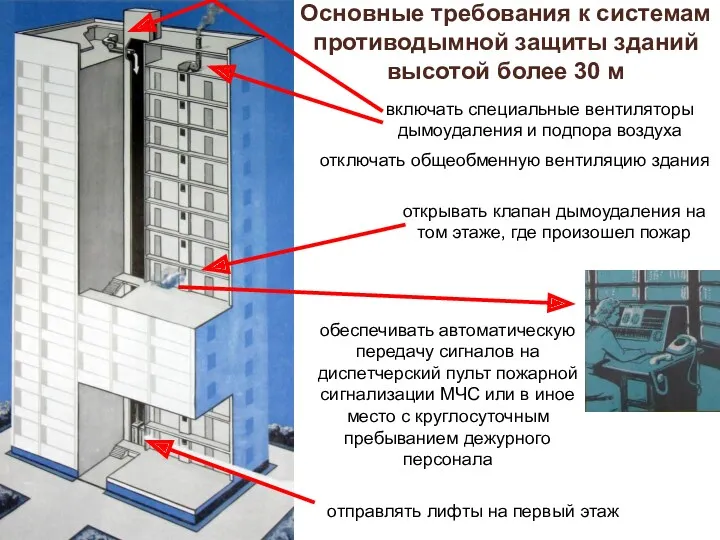 Основные требования к системам противодымной защиты зданий высотой более 30