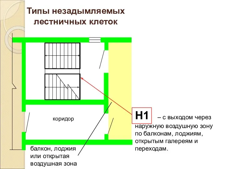 Н1 – с выходом через наружную воздушную зону по балконам,