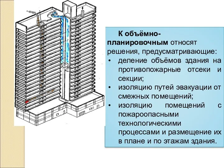 К объёмно-планировочным относят решения, предусматривающие: деление объёмов здания на противопожарные