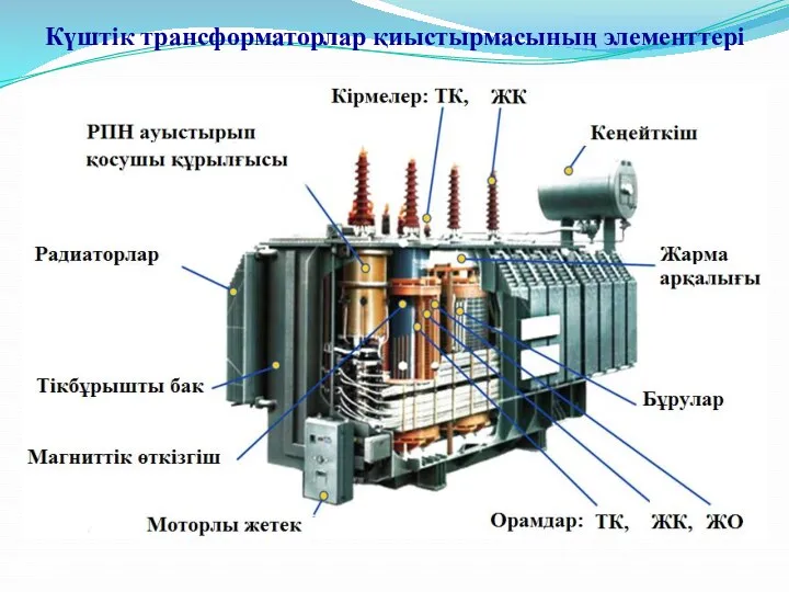 Күштік трансформаторлар қиыстырмасының элементтері