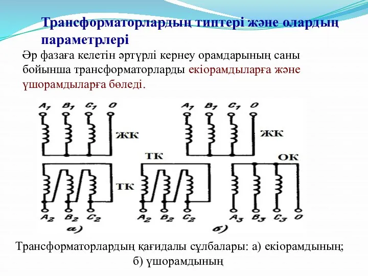 Трансформаторлардың типтері және олардың параметрлері Әр фазаға келетін әртүрлі кернеу