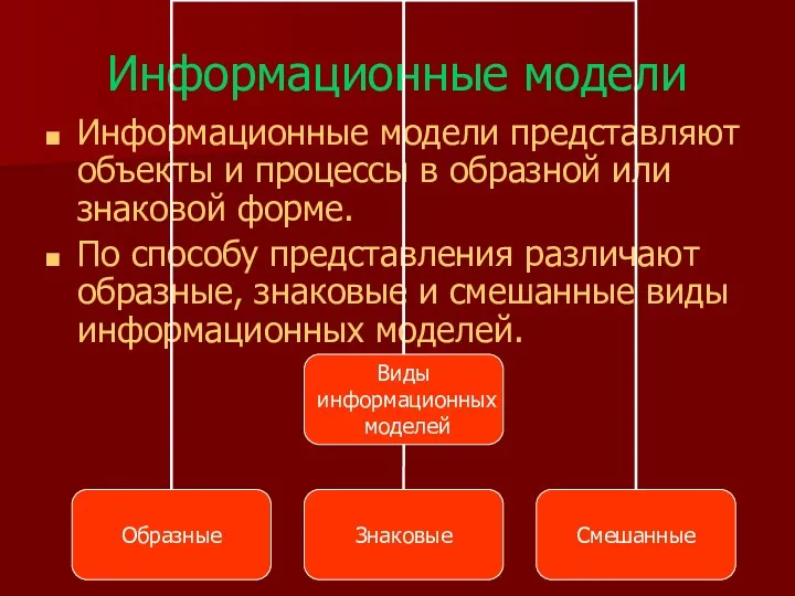 Информационные модели Информационные модели представляют объекты и процессы в образной