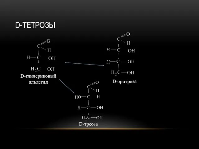 D-ТЕТРОЗЫ D-глицериновый альдегид