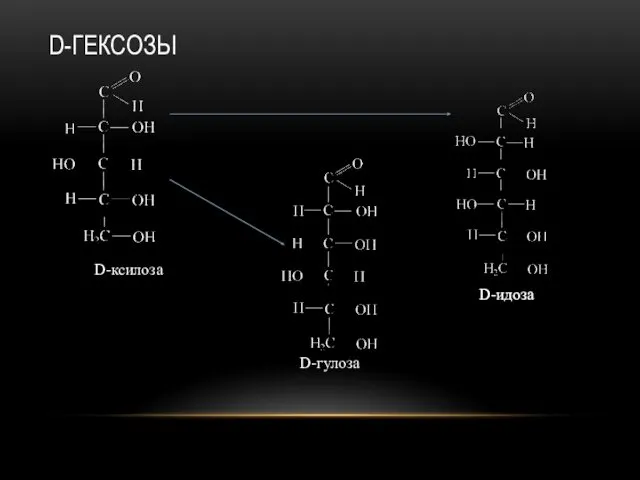 D-ГЕКСОЗЫ D-ксилоза