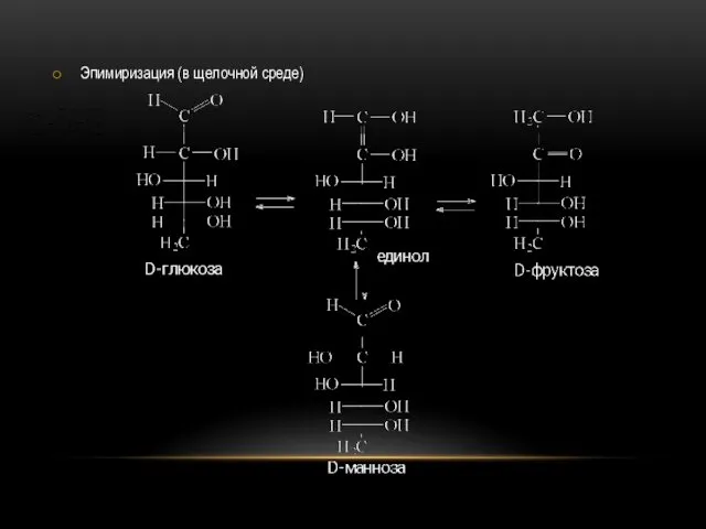 Эпимиризация (в щелочной среде)