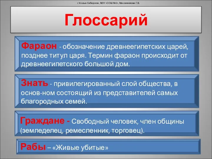 Глоссарий Фараон - обозначение древнеегипетских царей, позднее титул царя. Термин фараон происходит от