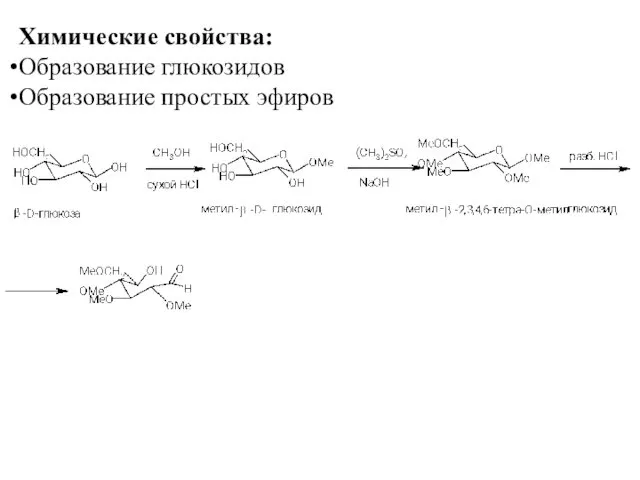 Химические свойства: Образование глюкозидов Образование простых эфиров