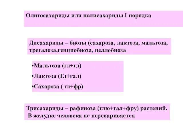 Олигосахариды или полисахариды I порядка Дисахариды – биозы (сахароза, лактоза,