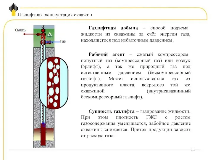 Газлифтная эксплуатация скважин Газлифтная добыча – способ подъема жидкости из