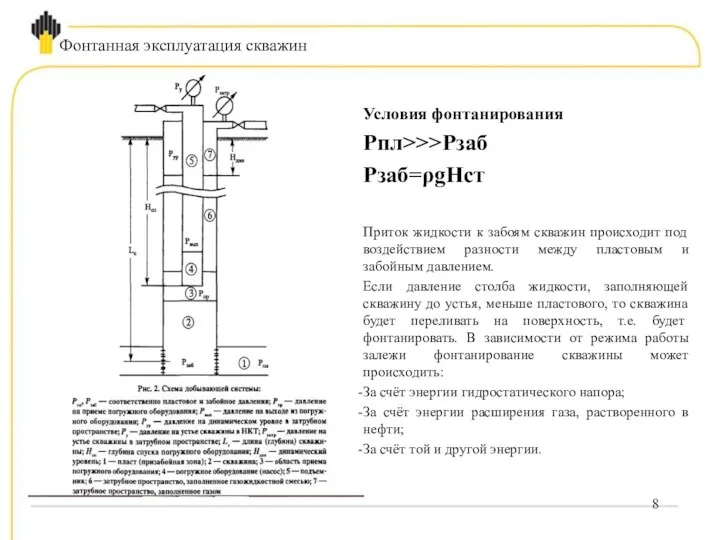 Фонтанная эксплуатация скважин Условия фонтанирования Рпл>>>Рзаб Рзаб=ρgHст Приток жидкости к