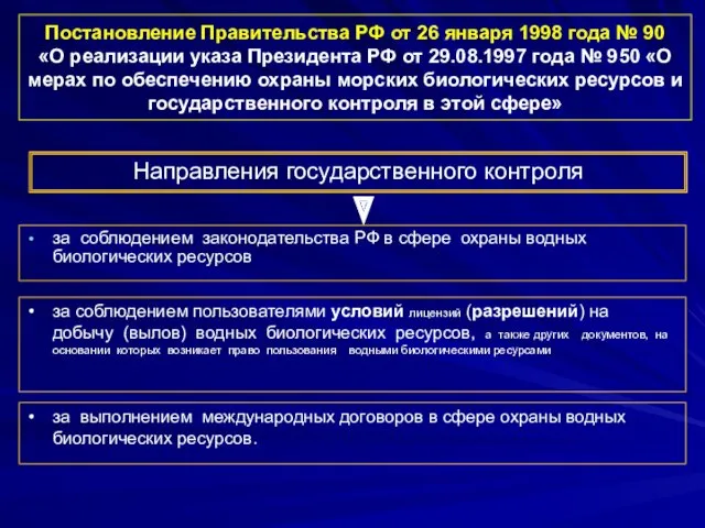 Постановление Правительства РФ от 26 января 1998 года № 90