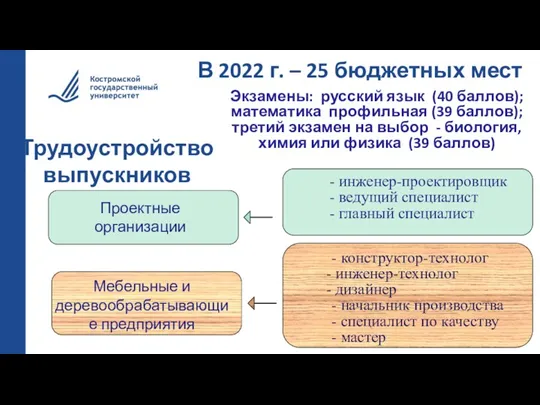 Трудоустройство выпускников - инженер-проектировщик - ведущий специалист - главный специалист