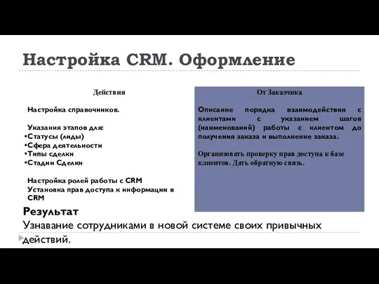 Настройка CRM. Оформление Результат Узнавание сотрудниками в новой системе своих привычных действий.