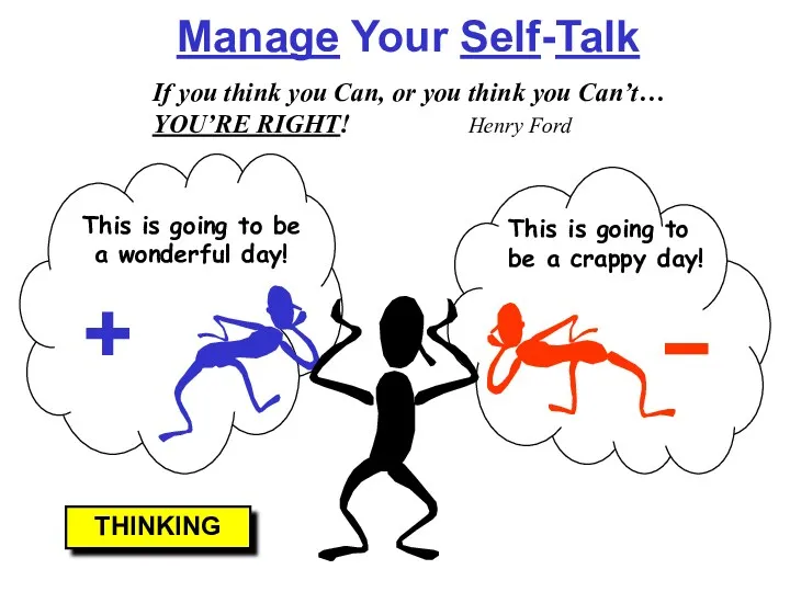 Manage Your Self-Talk If you think you Can, or you