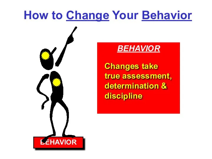 How to Change Your Behavior BEHAVIOR BEHAVIOR Changes take true assessment, determination & discipline