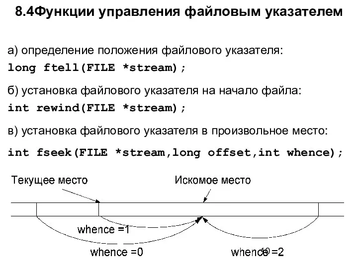 8.4Функции управления файловым указателем а) определение положения файлового указателя: long