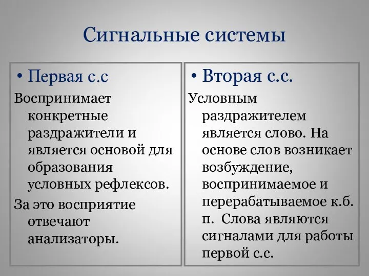 Сигнальные системы Первая с.с Воспринимает конкретные раздражители и является основой для образования условных