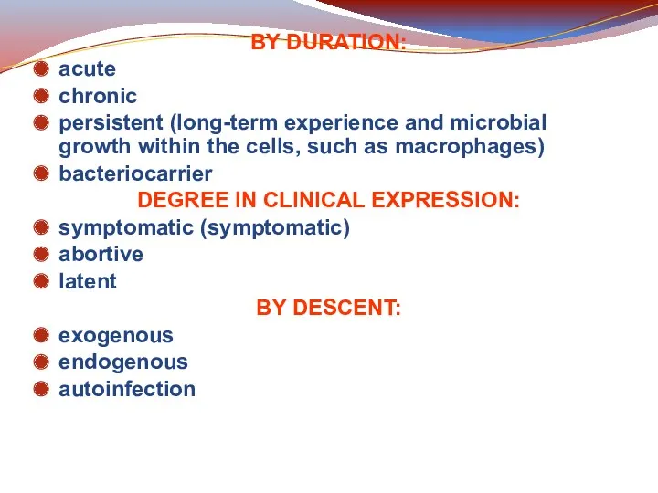 BY DURATION: acute chronic persistent (long-term experience and microbial growth within the cells,