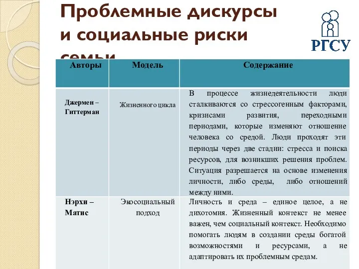 Проблемные дискурсы и социальные риски семьи