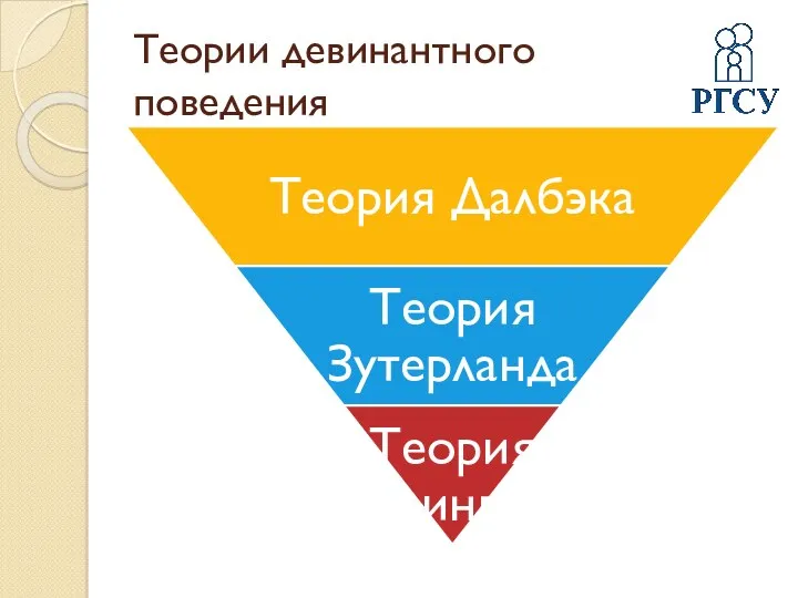 Теории девинантного поведения