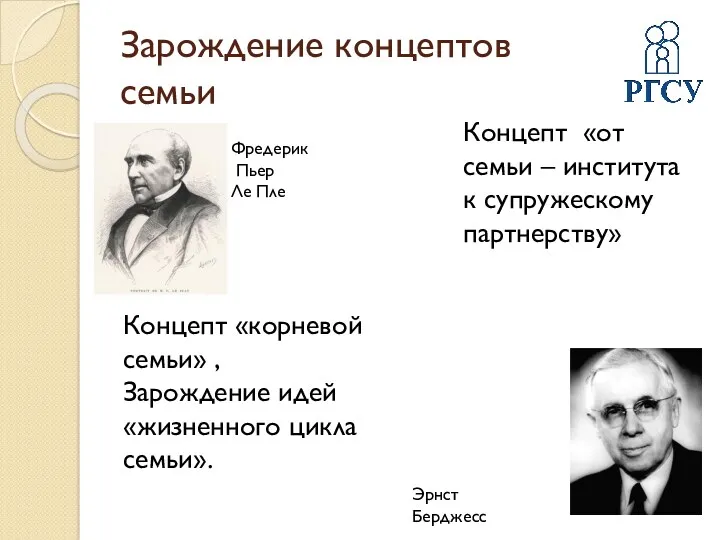 Зарождение концептов семьи Фредерик Пьер Ле Пле Концепт «корневой семьи»