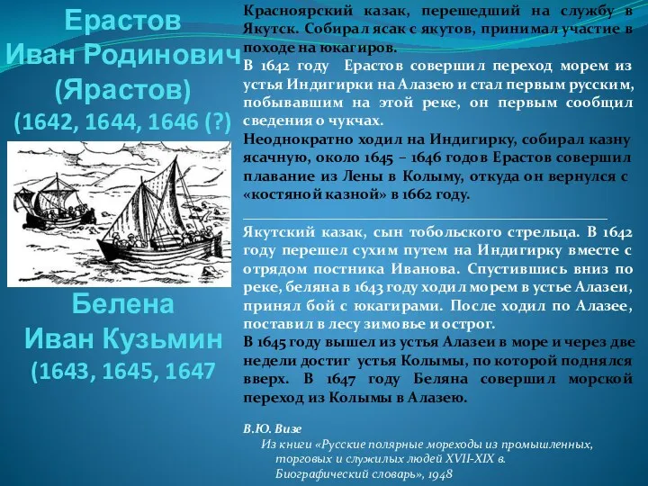 Ерастов Иван Родинович (Ярастов) (1642, 1644, 1646 (?) Красноярский казак,