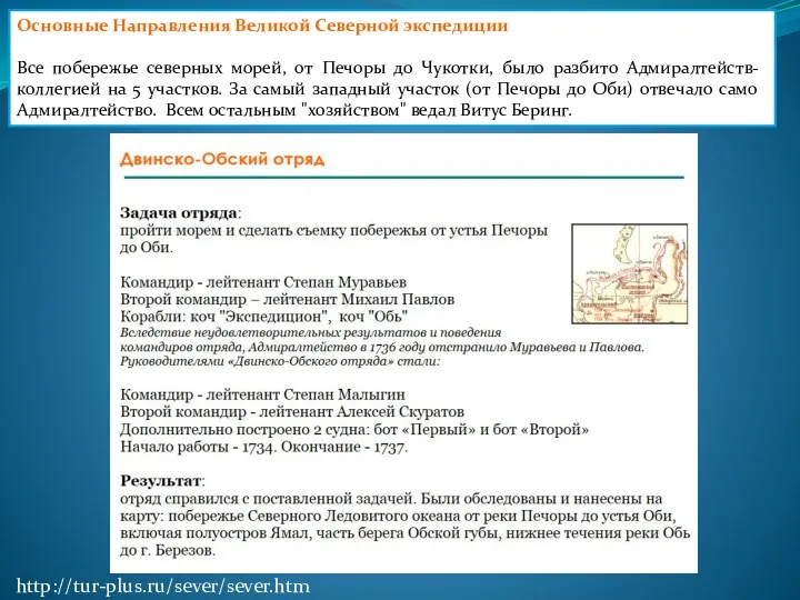 Основные Направления Великой Северной экспедиции Все побережье северных морей, от