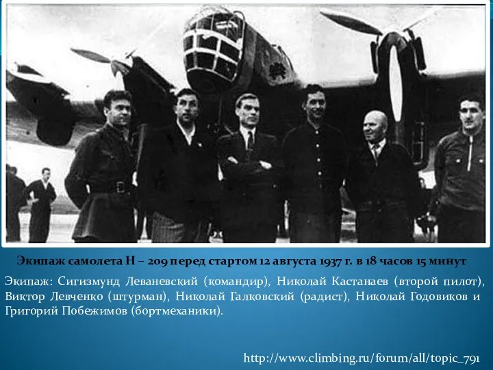 Экипаж самолета Н – 209 перед стартом 12 августа 1937