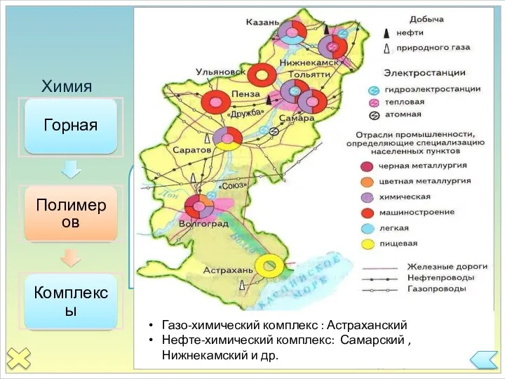 Химическая промышленность Горная Полимеров Комплексы Химия Сера Самарская область Каменная