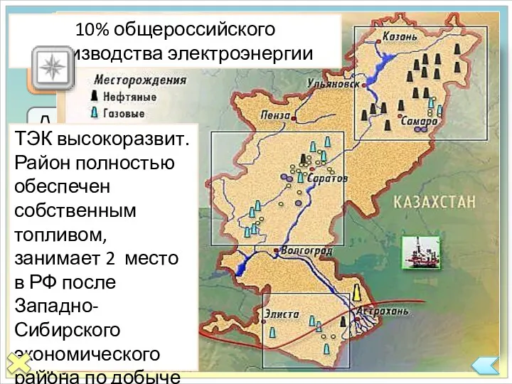 Астраханское месторождение Топливно-энергетический комплекс Топливная Электроэнергетика НПЗ в крупных городах