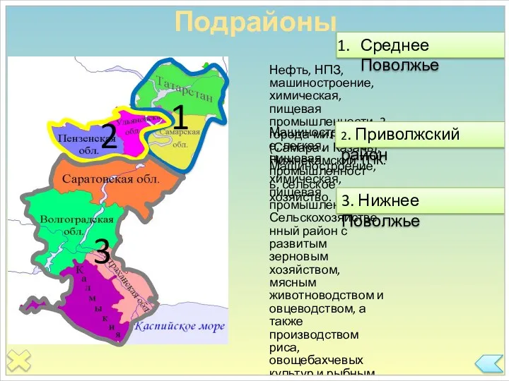 Подрайоны 1 2 3 Нефть, НПЗ, машиностроение, химическая, пищевая промышленности,