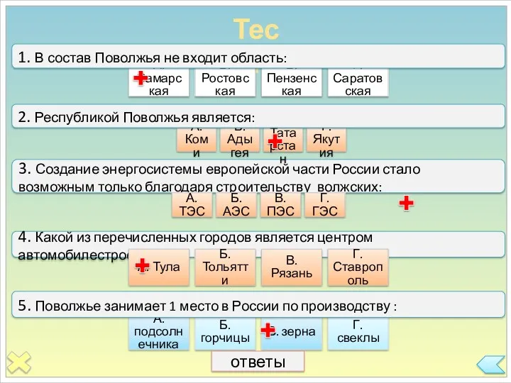 Тест А. Самарская Б. Ростовская В. Пензенская Г. Саратовская 1.