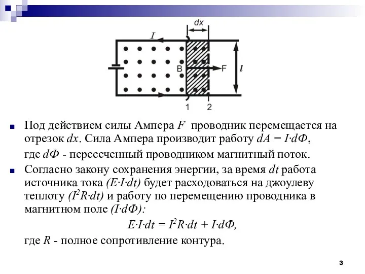 Под действием силы Ампера F проводник перемещается на отрезок dx.