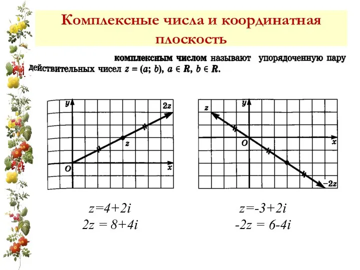 Комплексные числа и координатная плоскость z=4+2i 2z = 8+4i z=-3+2i -2z = 6-4i