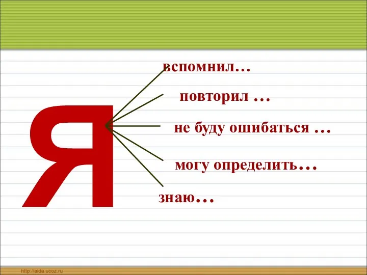 Я вспомнил… не буду ошибаться … могу определить… повторил … знаю…