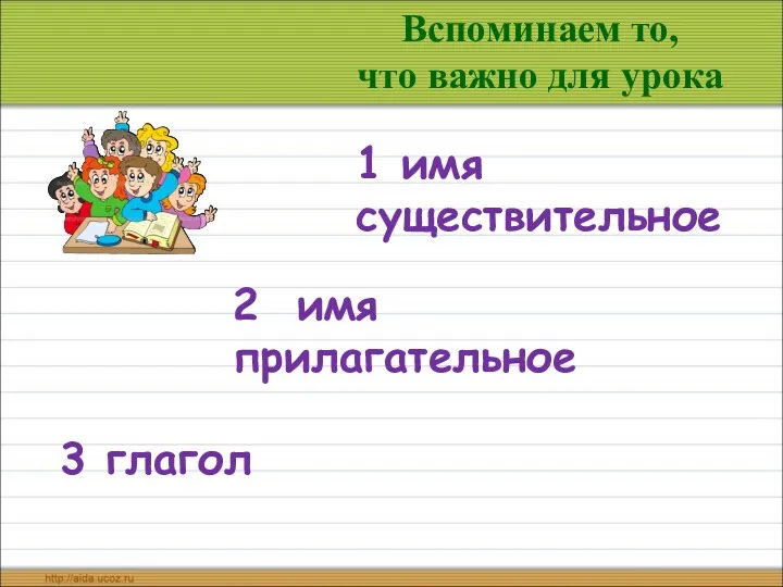 Вспоминаем то, что важно для урока 1 имя существительное 2 имя прилагательное 3 глагол